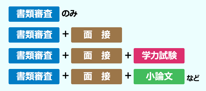 主な選考パターン